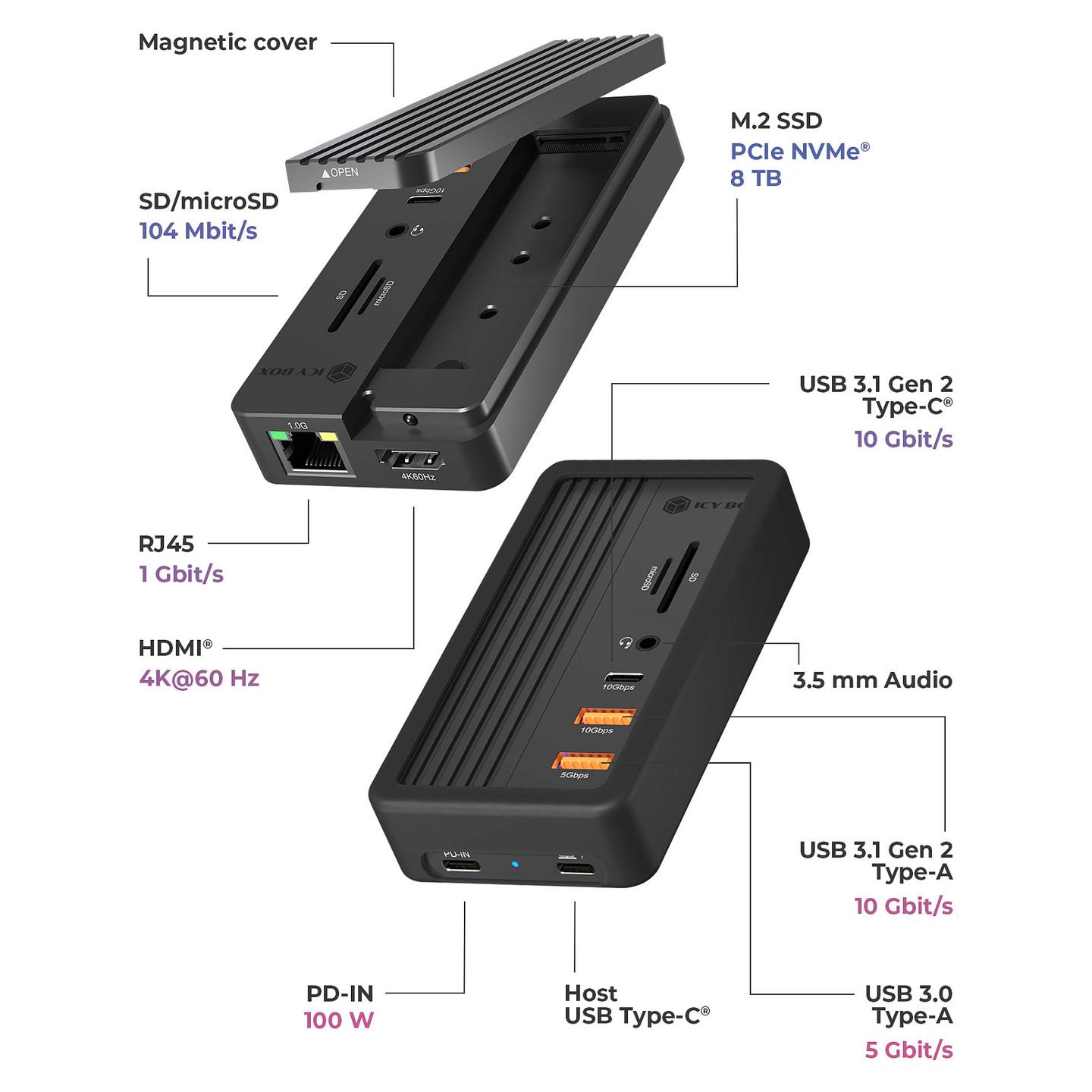 Docking Station ICY BOX IB-DK4072M-CU31 / M.2 NVMe / 2x USB-A / HDMI 4K / USB-C 10Gbps / SD+ microSD / USB-C 100W PD – Zezë - 6