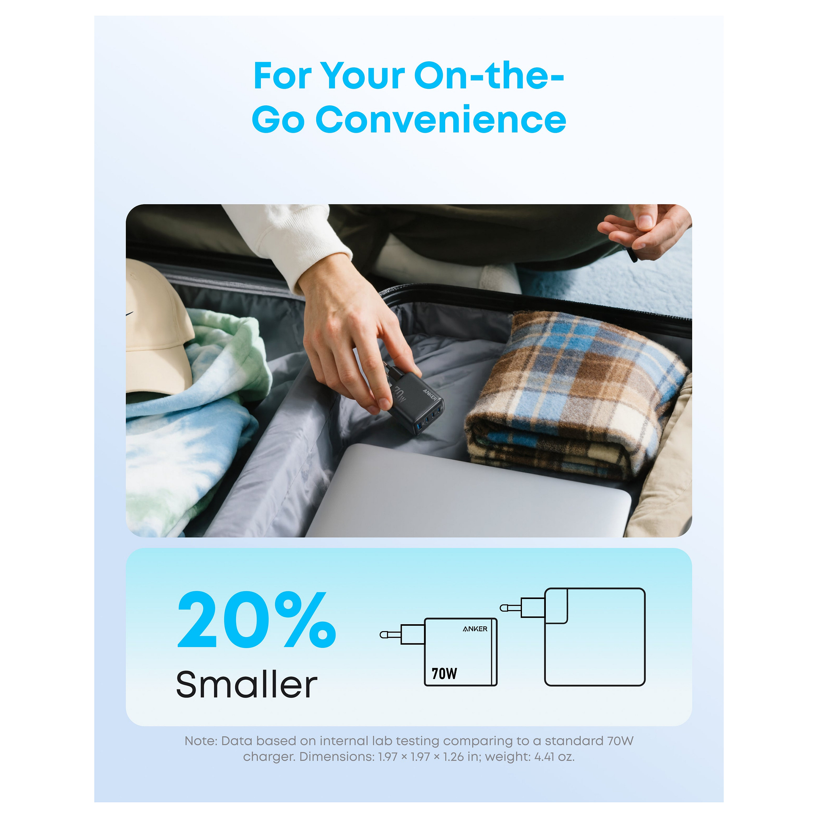 Karikues Anker Zolo A121C / 70W / 3x USB-C + USB-A / GaN – Zezë - 6