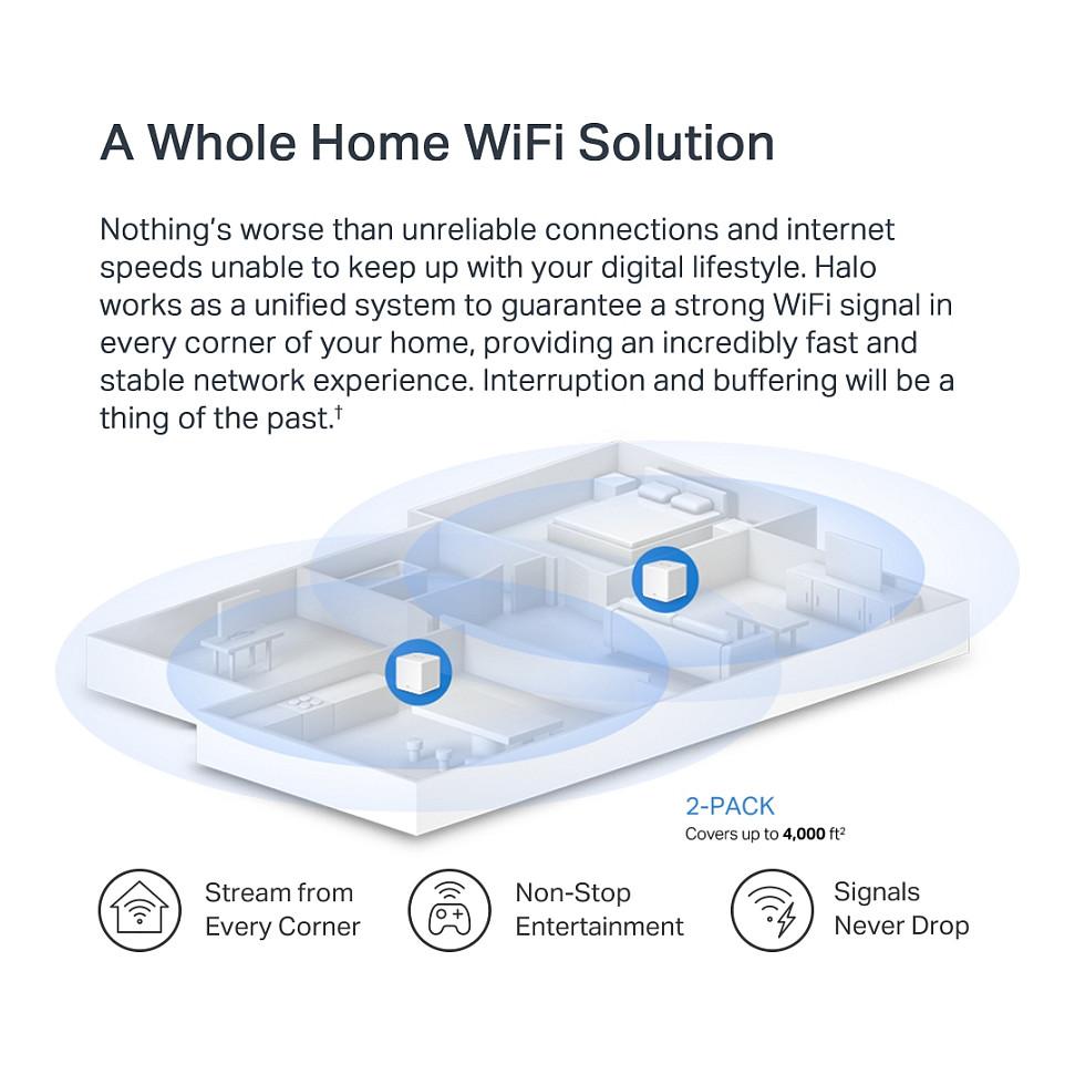 Ruter Mercusys Halo H60X, Mesh Wi-Fi 6 AX1500, Dual-Band, deri në 1500Mbps, 2-Pack - Bardhë - 6