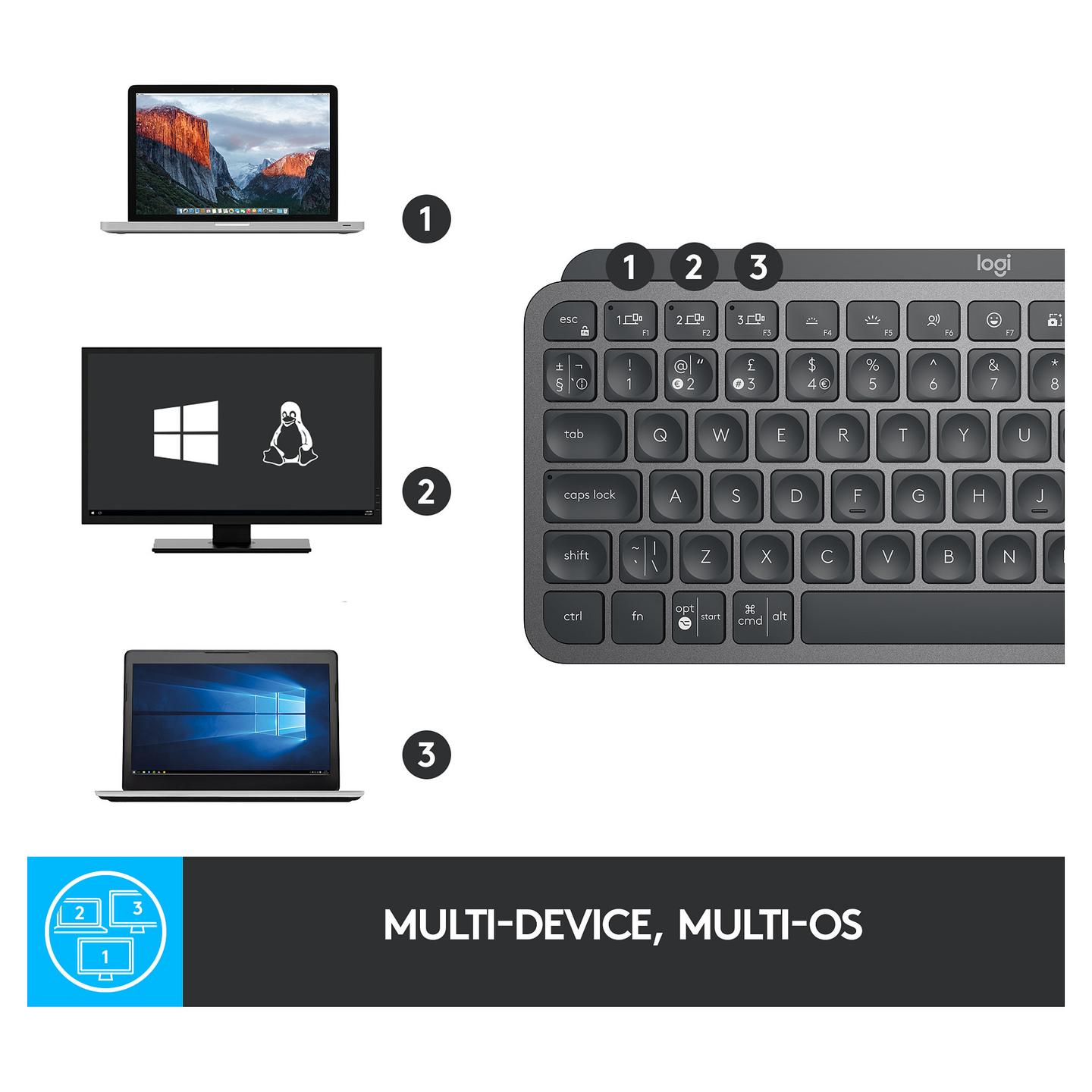 Tastierë pa kabllo Logitech MX Keys Mini / Bluetooth / QWERTZ DE / Backlit / Mini - Grafit - 11