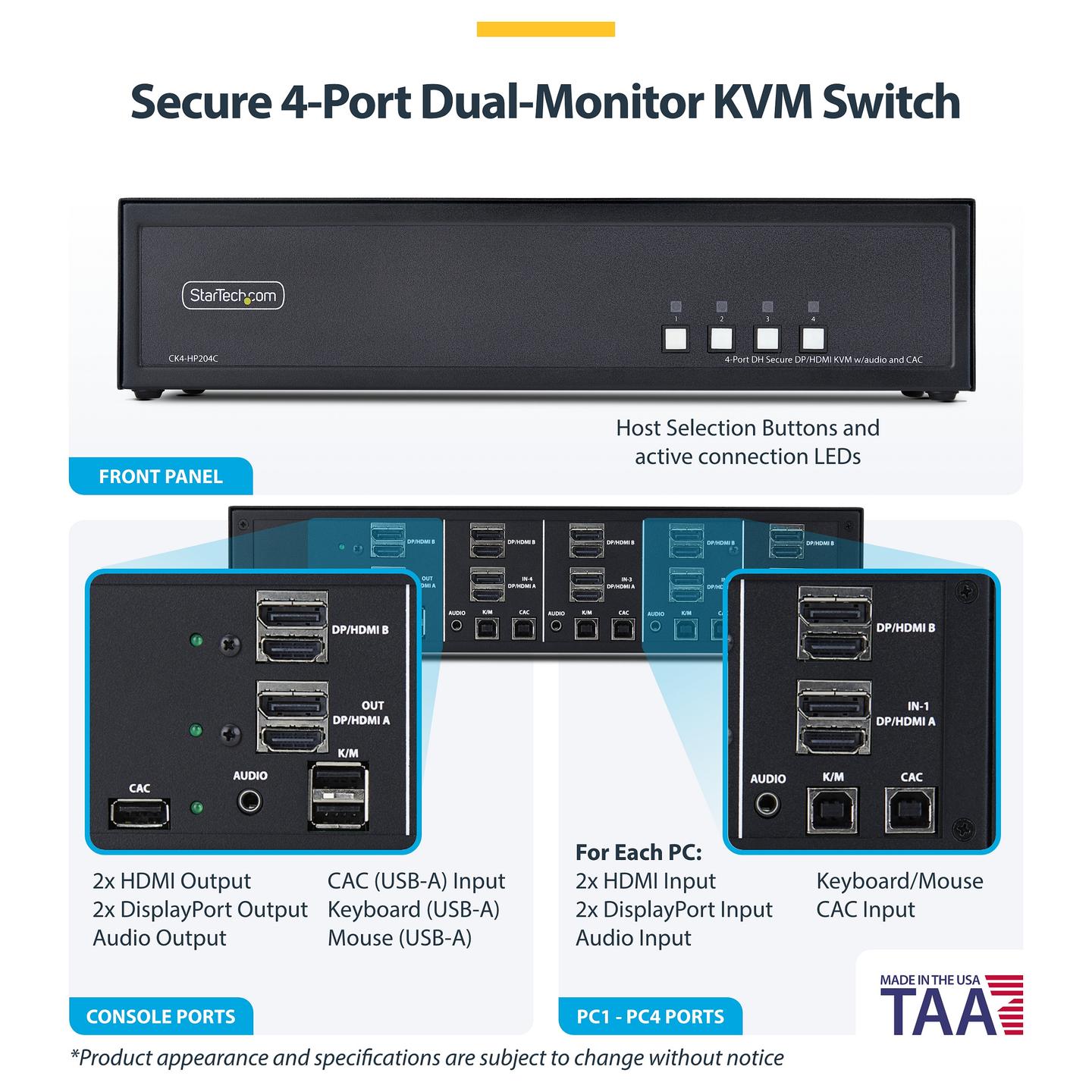 KVM Switch StarTech.com CK4-HP204C, 4-Port, Dual Monitor, HDMI/DisplayPort, 4K 60Hz, NIAP 4.0, CAC - Zezë - 4