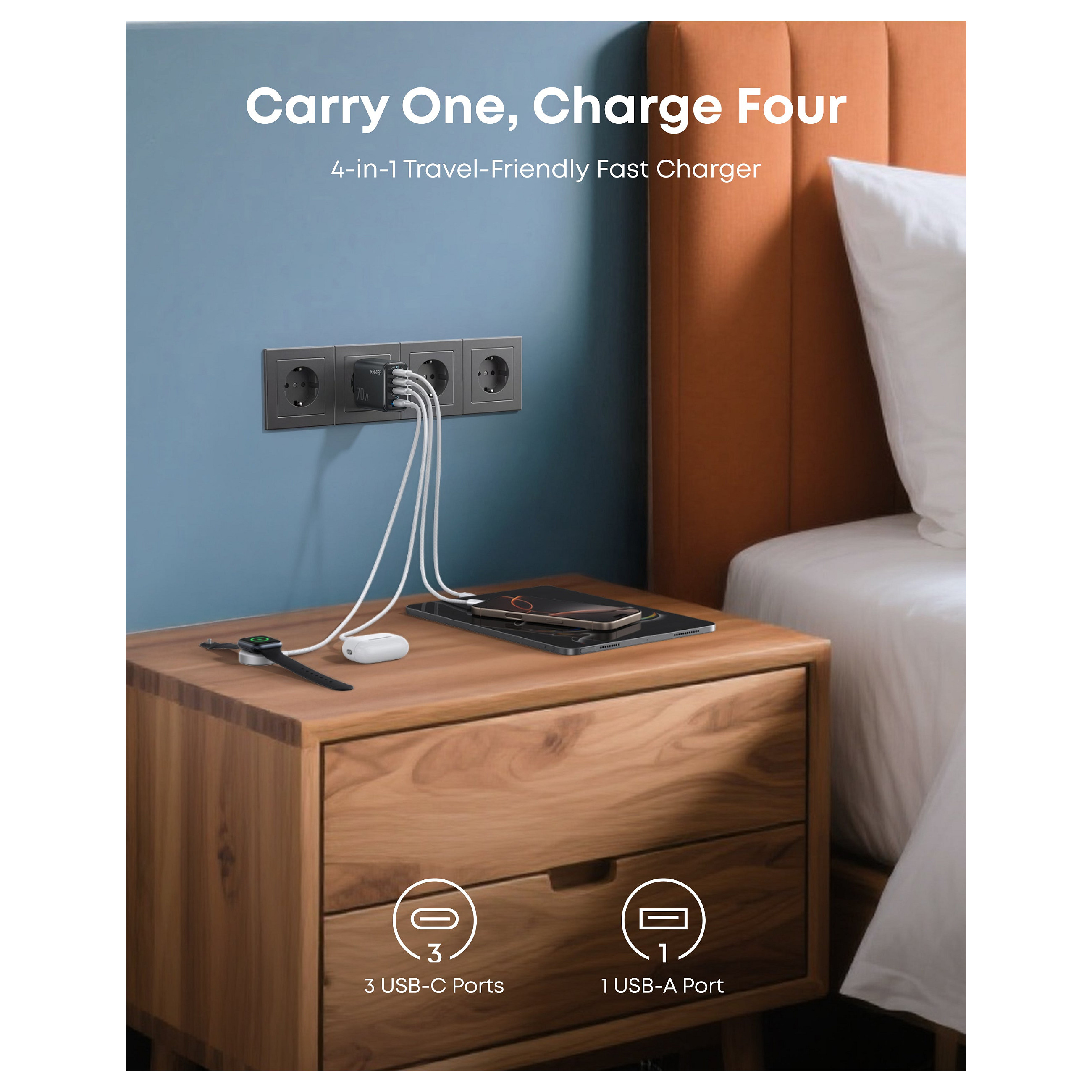 Karikues Anker Zolo A121C / 70W / 3x USB-C + USB-A / GaN – Zezë - 4