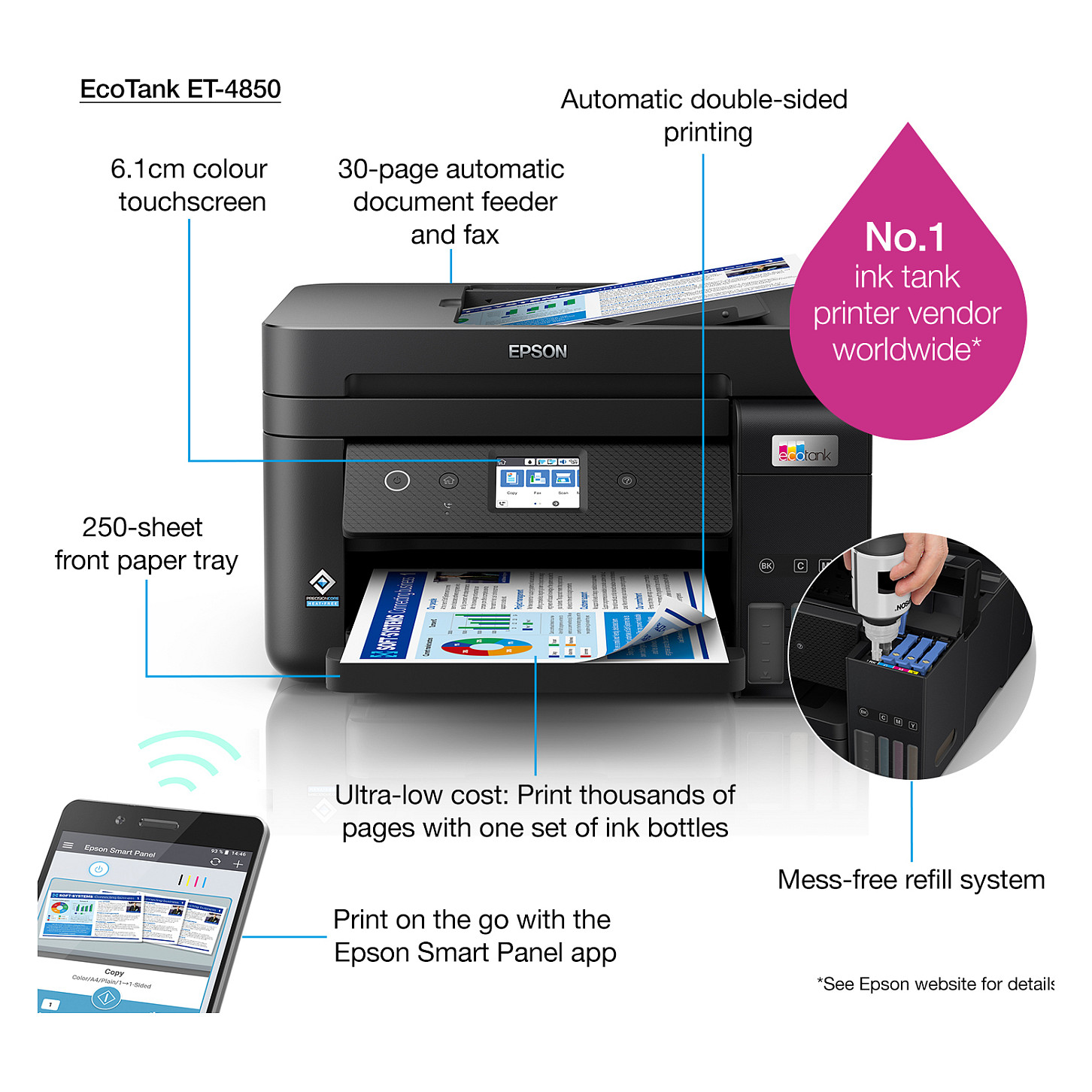 Printer Inkjet Epson EcoTank ET-4850 / 4in1 - Zezë - 22