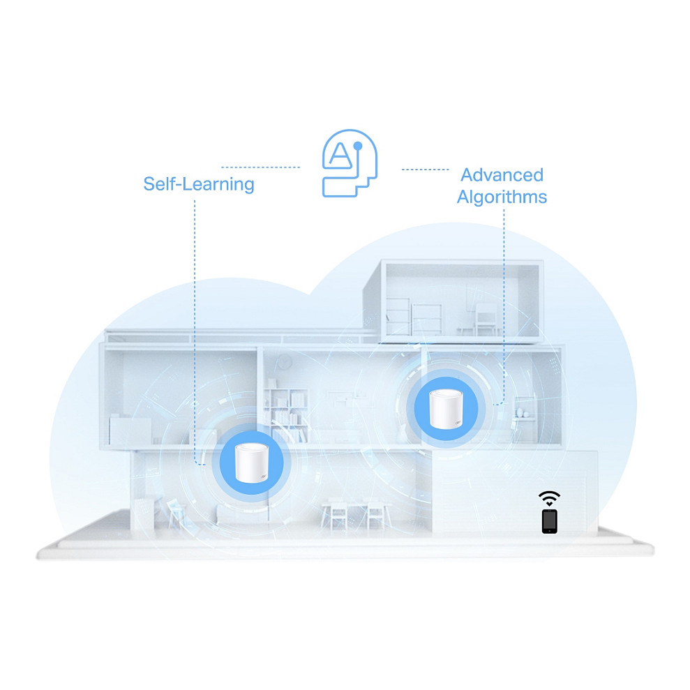 Access Point TP-Link WL-AP Deco X1500 Mesh-System 2-Pack - 6