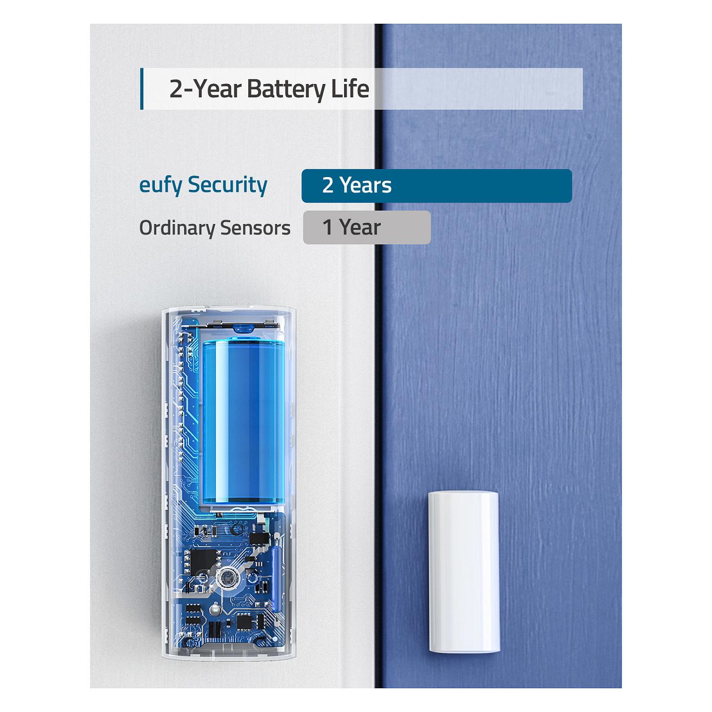 Sensor për Dyer dhe Dritare Eufy T89000D4, Wireless, CR-123A, 100 dB - Bardhë - 9