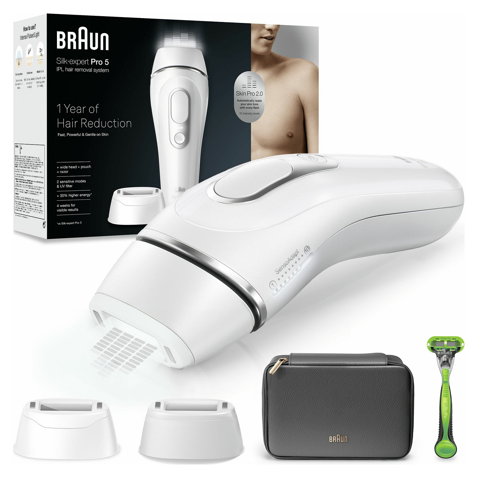 Depilator IPL Braun Silk-expert Pro 5 PL5145 / SkinPro 2.0 / 10 Nivele / 400.000 Flashe / Trup & Fytyrë – Bardhë