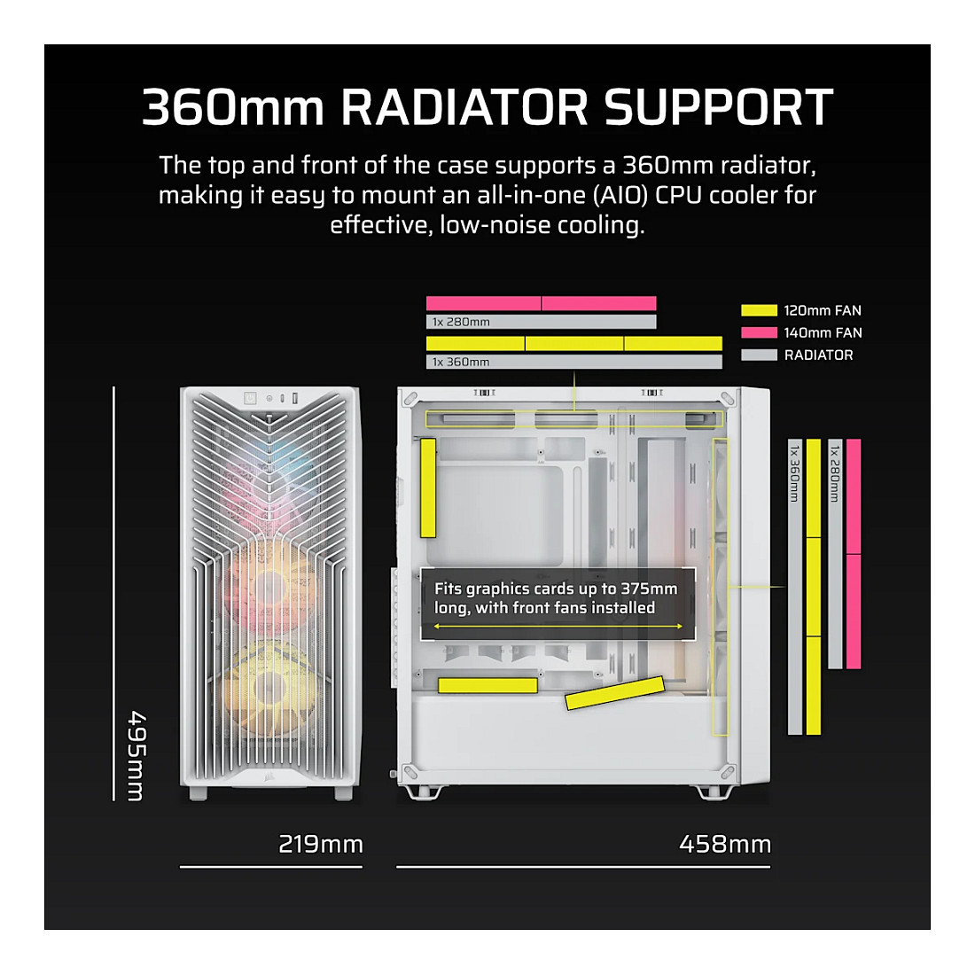 Kasë PC Corsair 3200D RS ARGB / Mid Tower / ATX / 3x 120mm ARGB Fan / Tempered Glass / Mesh / 360mm Radiator - Bardhë - 3