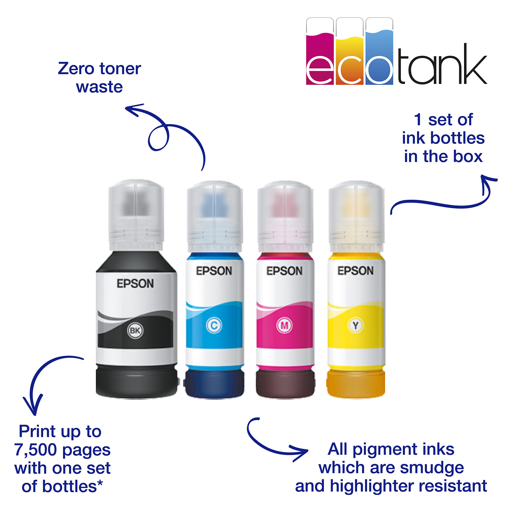 Printer Multifunksional Epson EcoTank ET-16605 A3 Color Inkjet - Zezë - 3