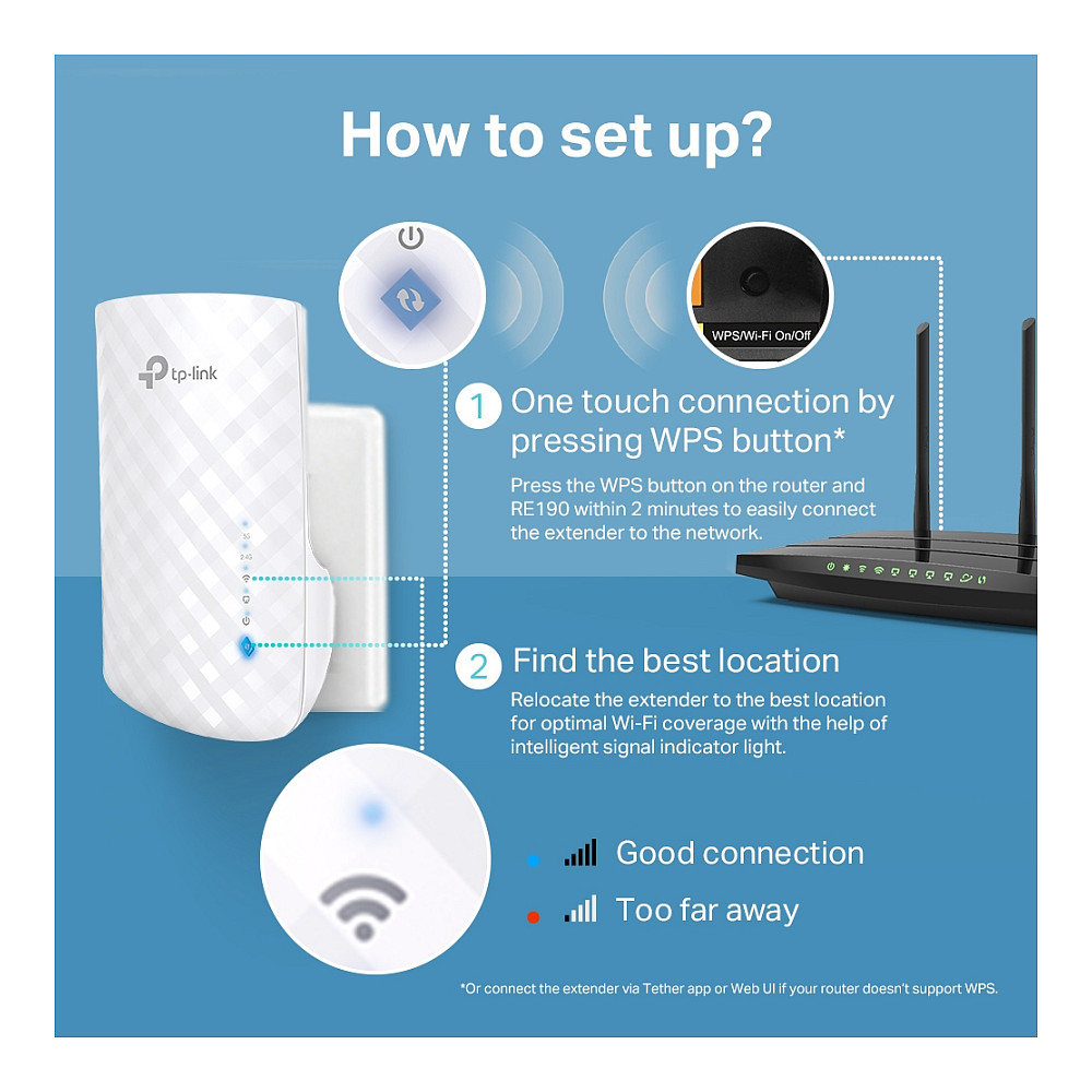 TP-LINK RE190 – AC750 Wi-Fi Range Extender - 5