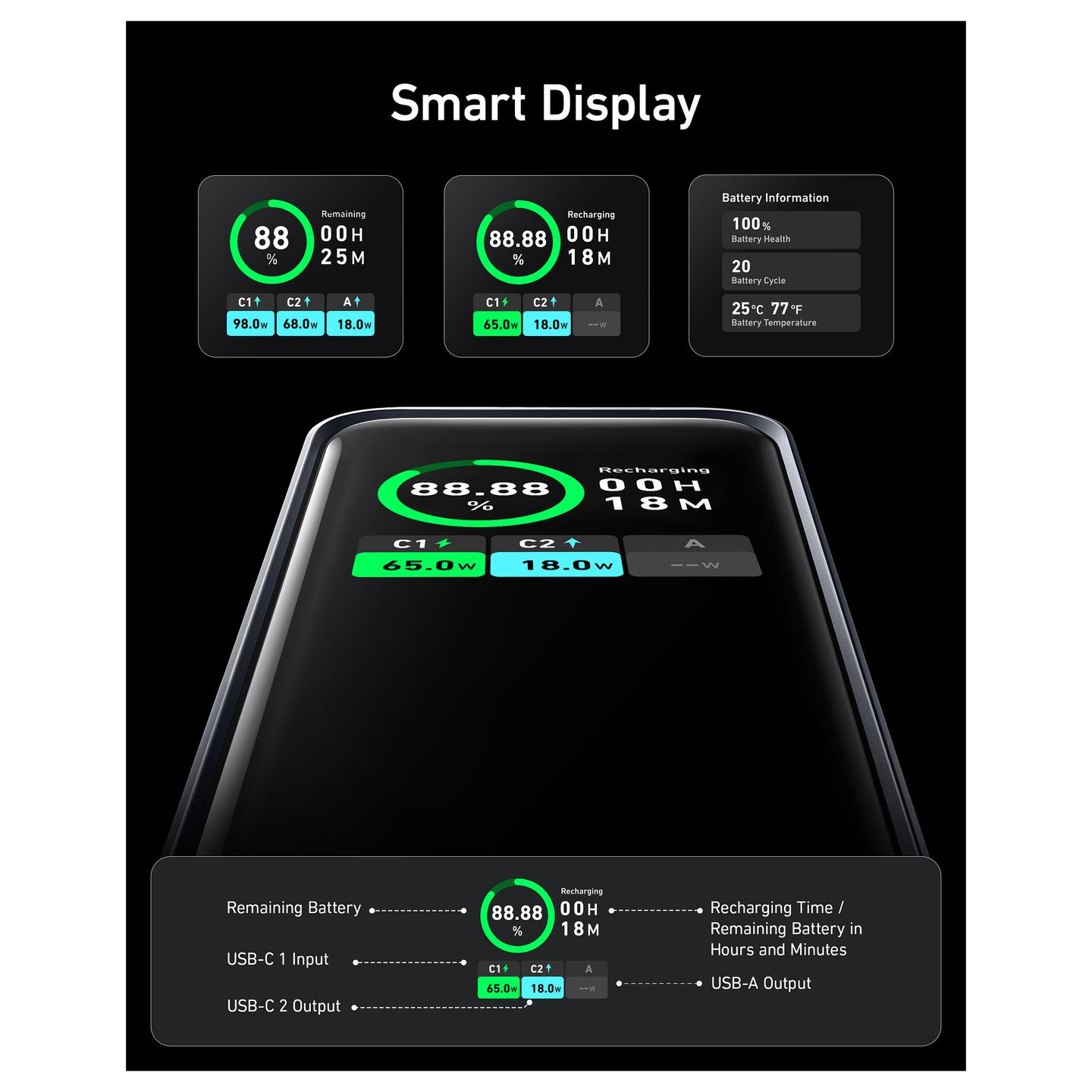 Powerbank Anker Prime A1336 / 20000mAh / 200W / 2x USB-C / USB-A - Zezë/Argjend - 22