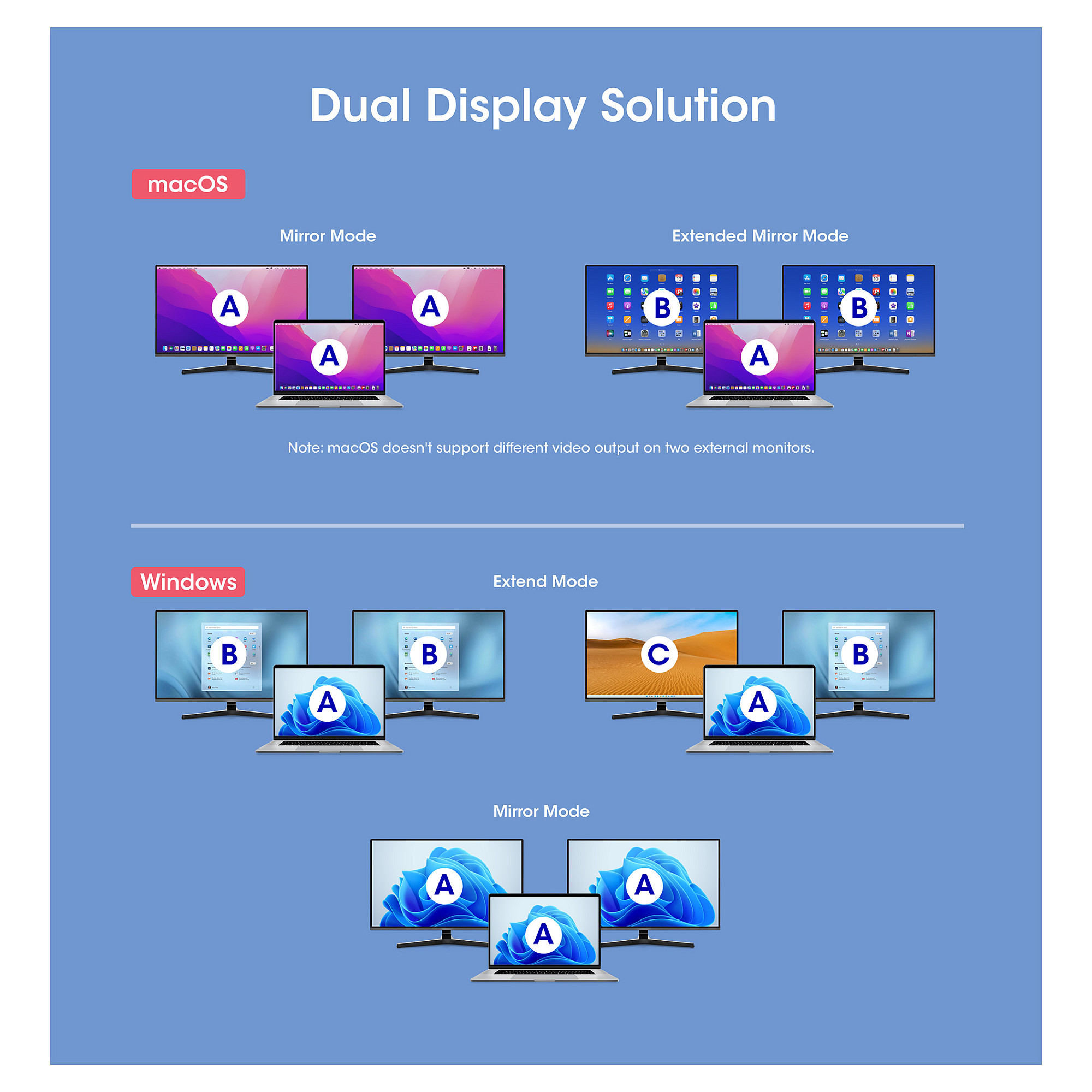 Docking station MANHATTAN / 10-in-1 / 4K / USB-C / PD / 2xHDMI - 12