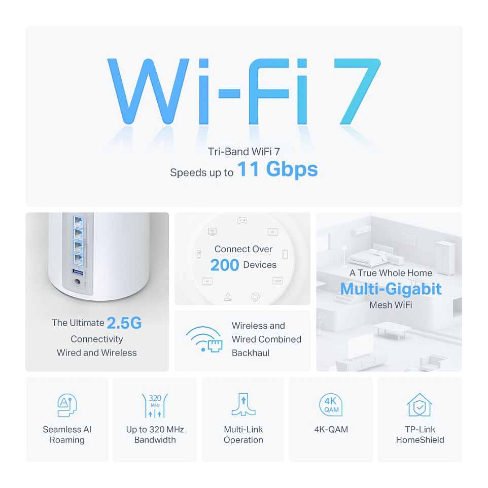 Ruter TP‑Link WL‑Router Mesh System Deco BE65 / 2erPack - 4