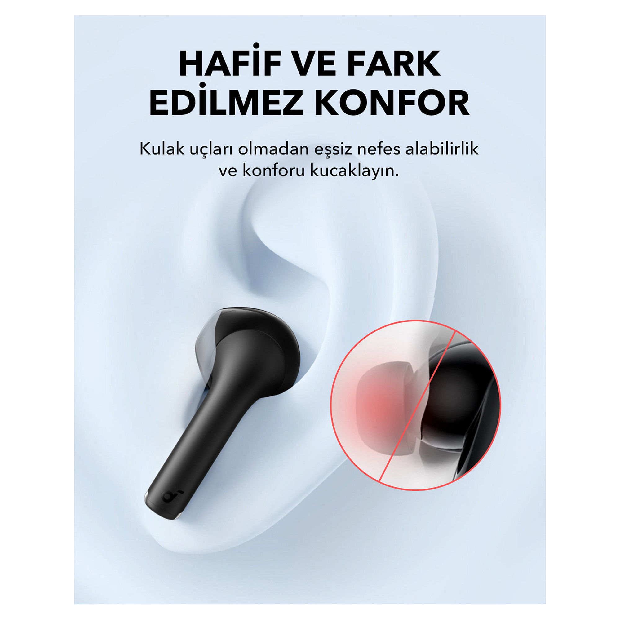 Kufje pa Kabllo Anker Soundcore K20i – Zezë - 4