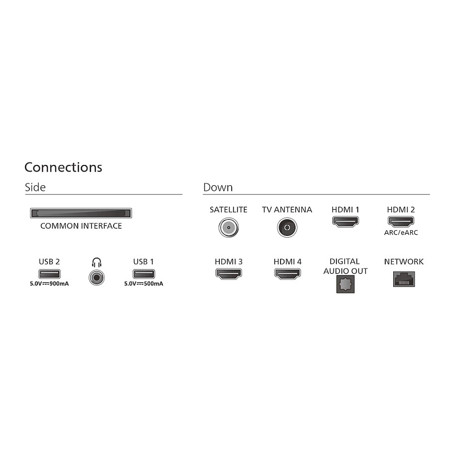 Smart TV Philips The One 85PUS9000/12 / 85"/ 4K Ultra HD / OLED / 120Hz / HDMI+USB+HDCP - Zezë - 5