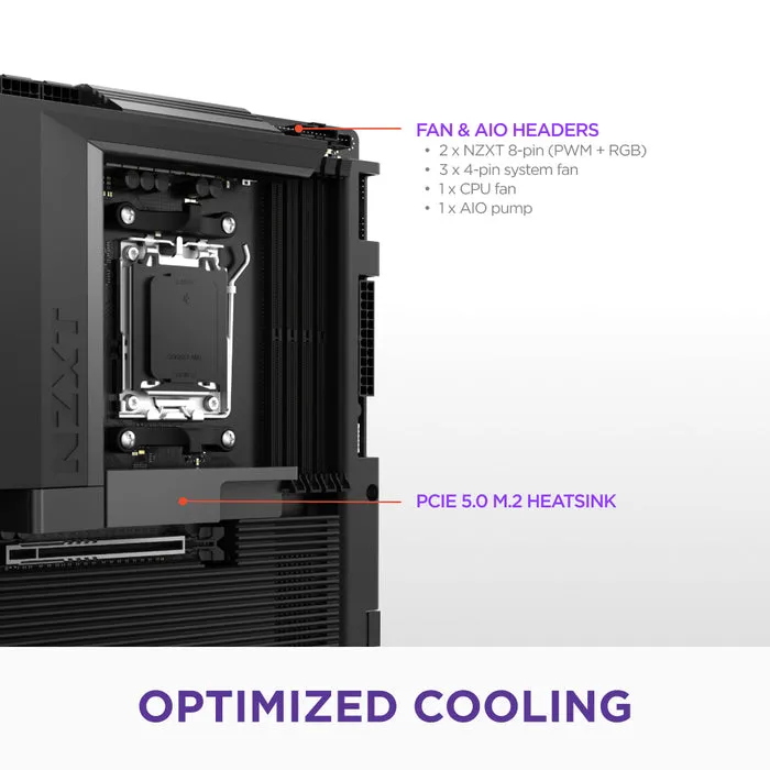 Pllakë Amë NZXT N7 B850 / AMD AM5 / B850 / DDR5 / ATX / Wi-Fi / 2.5GbE LAN - 6
