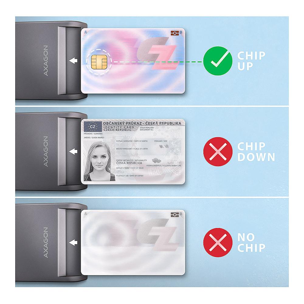 Lexues Kartelash AXAGON CRE-SM3T / Smart Card / USB 2.0 / Kabllo 1.3m - Zezë - 5