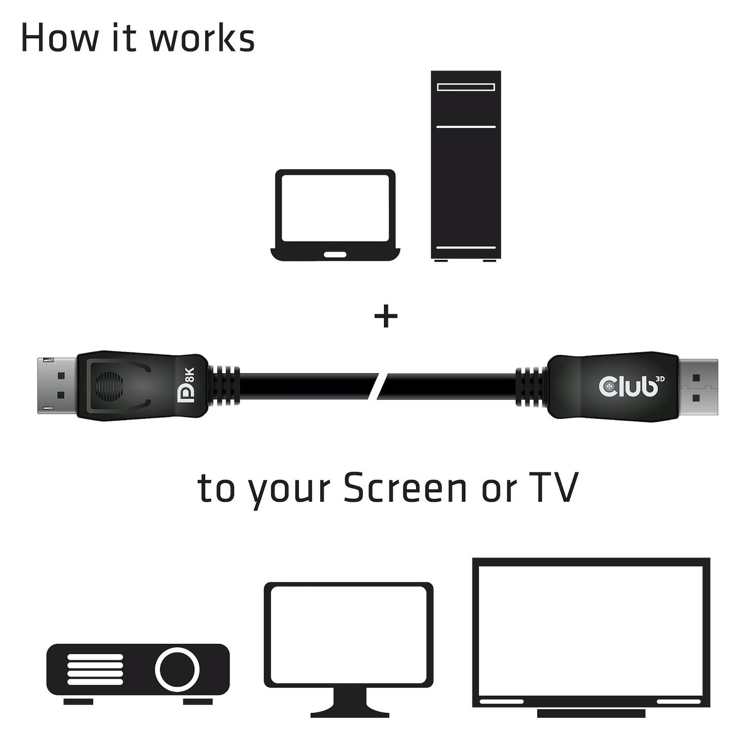 Kabllo DisplayPort Club 3D CAC-2068 / DisplayPort 1.4 / HBR3 / 2m / 8K 60Hz / VESA Certified - Zezë - 8
