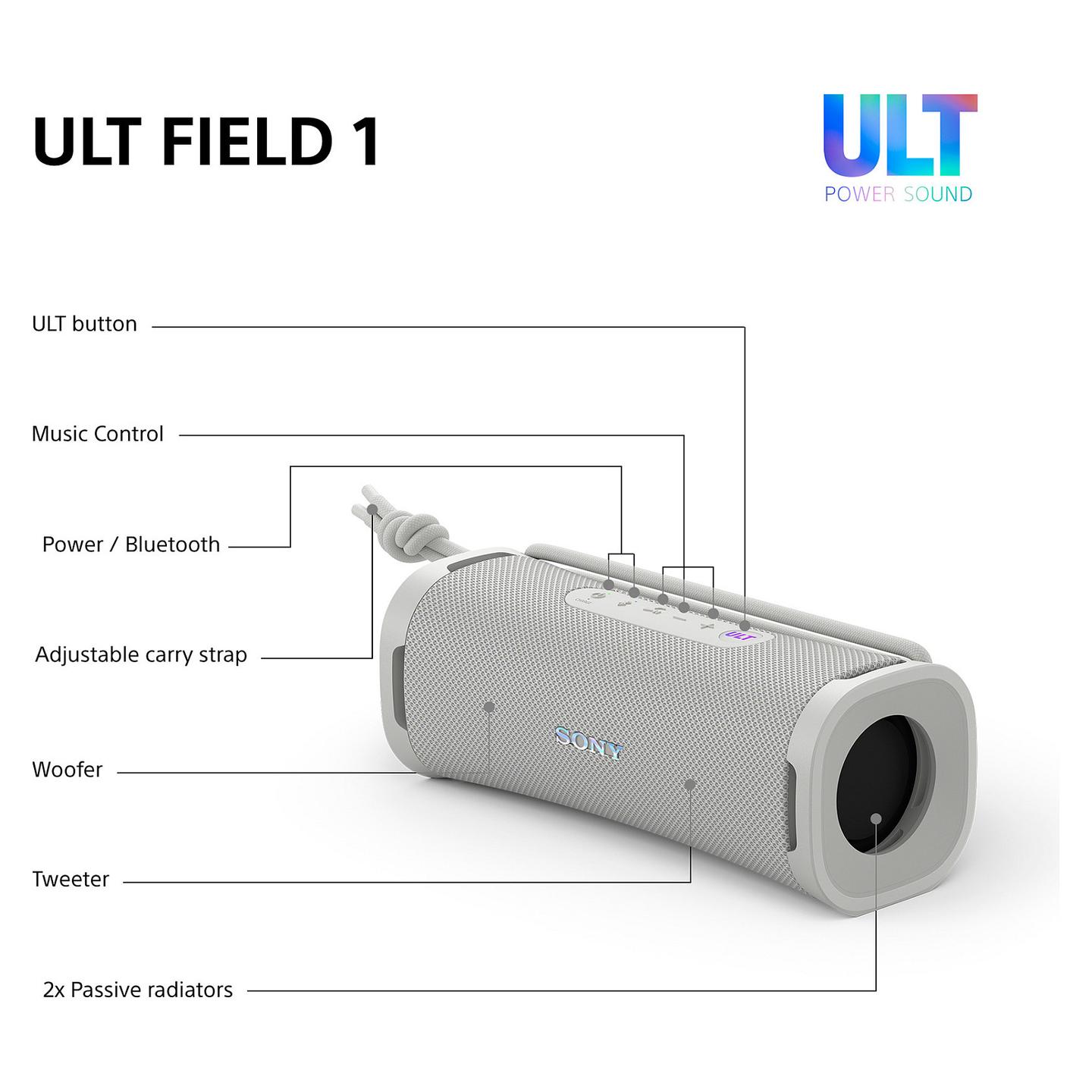Zmadhues të Zërimit SONY ULT FIELD 1 Bluetooth Speaker të bardhë - 20
