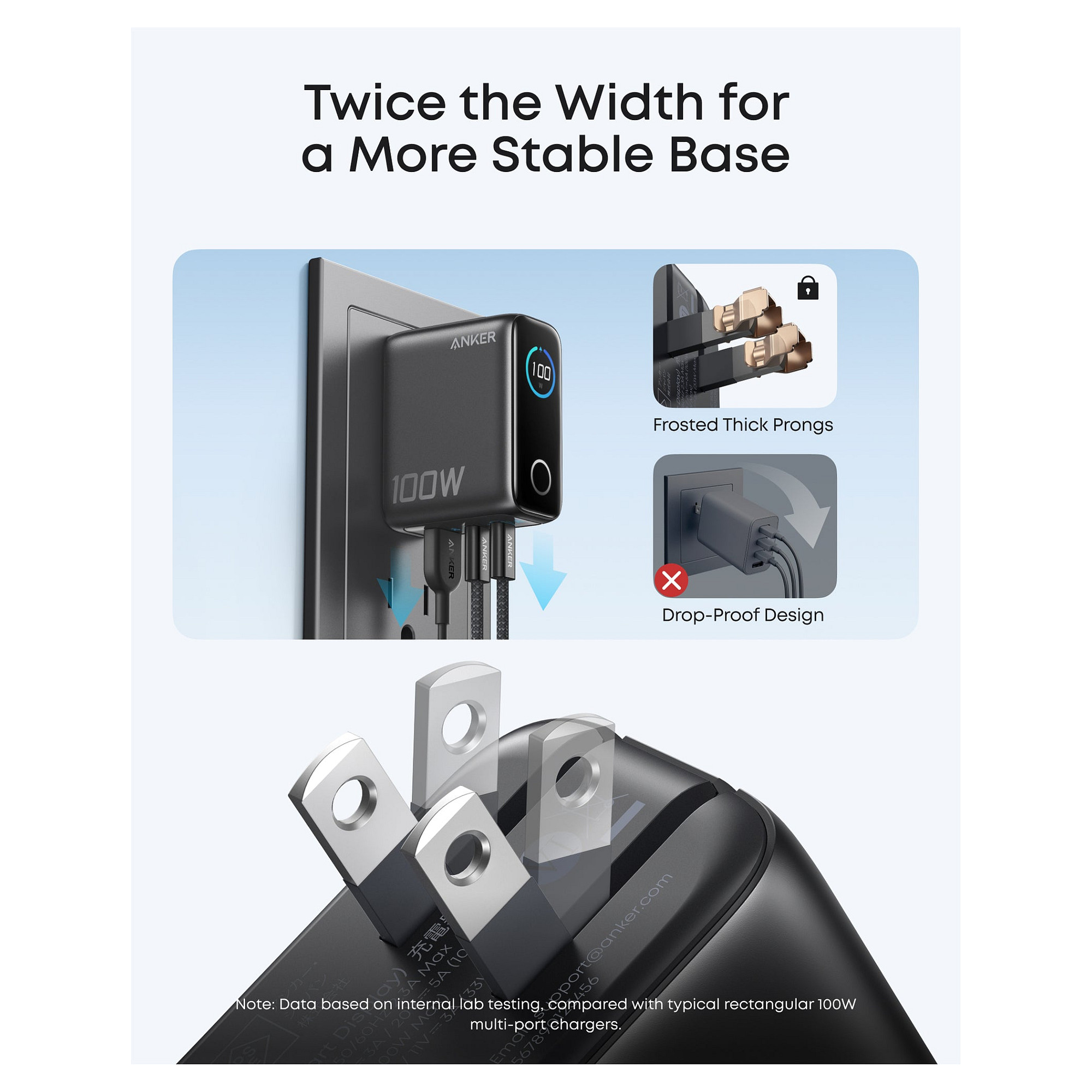 Karikues Anker B121B / 2x USB-C / Karikim i shpejtë – Zezë - 5