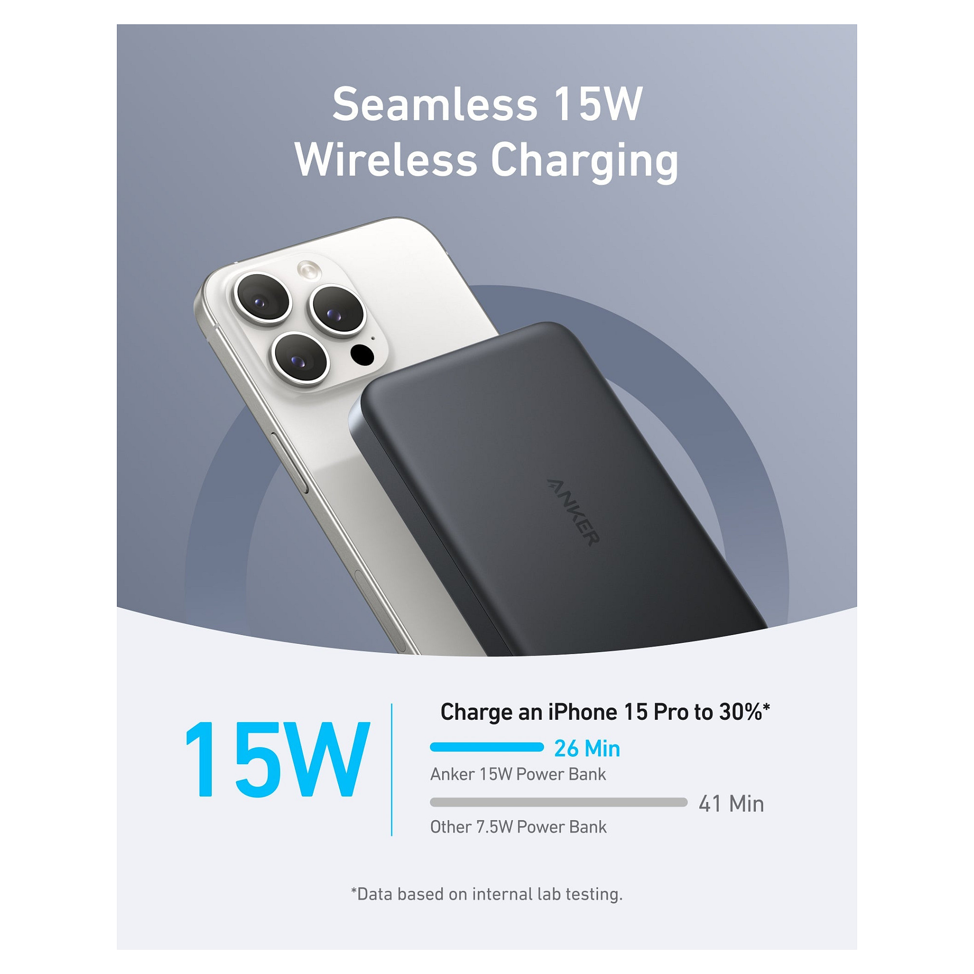 PowerBank Anker MagGo 10.000 mAh Slim Magnetic – Zezë - 3