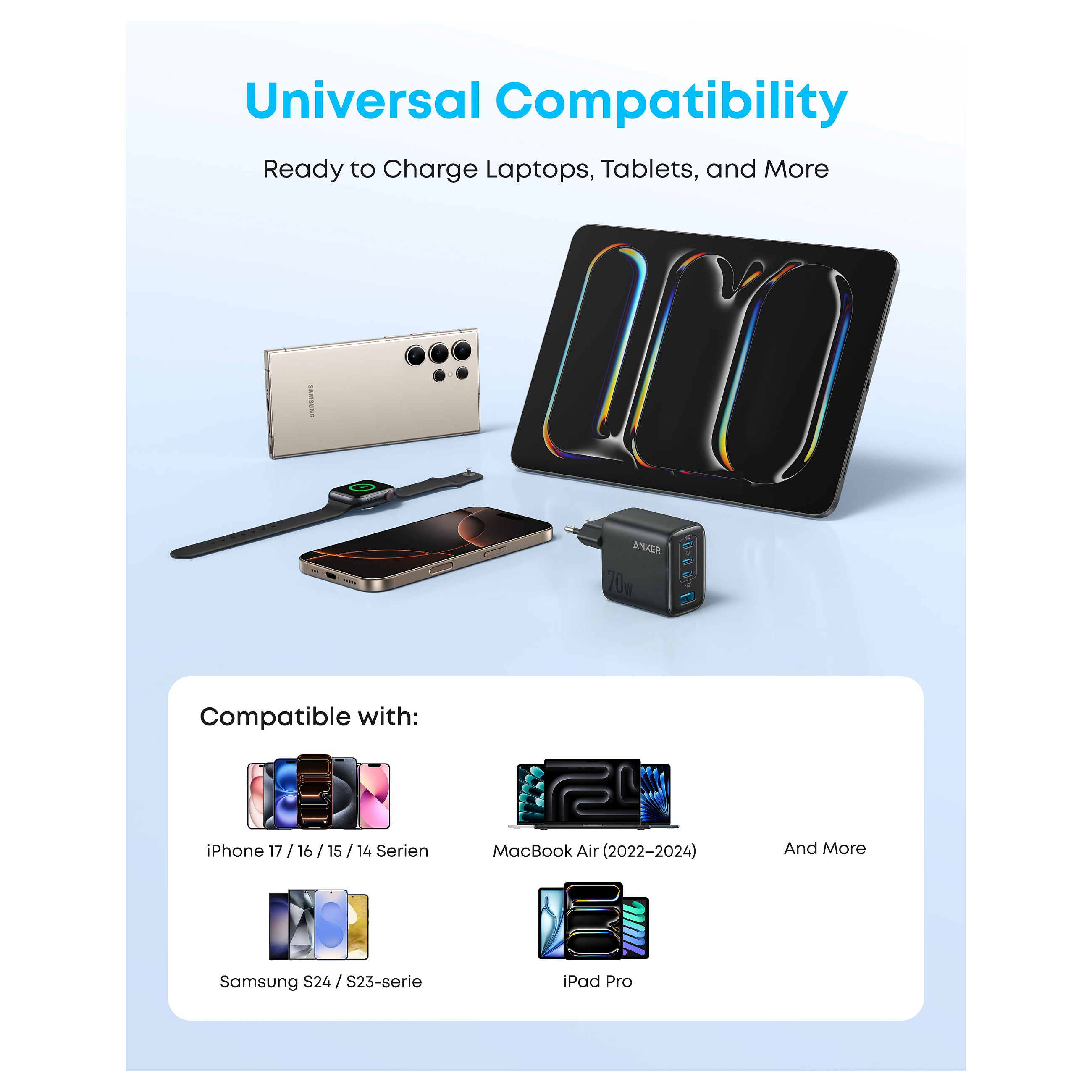 Karikues Anker Zolo A121C / 70W / 3x USB-C + USB-A / GaN – Zezë - 3