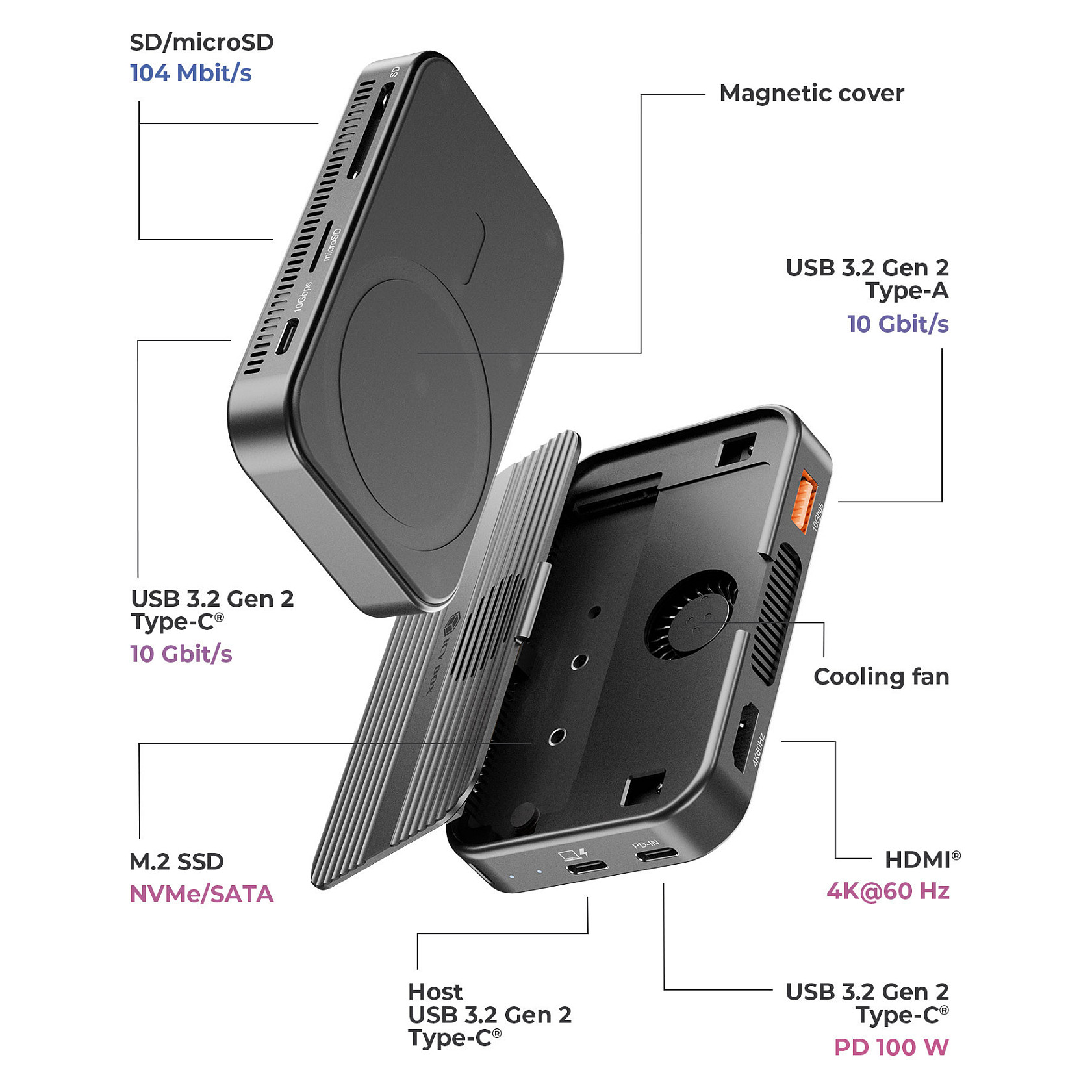 Docking Station ICY BOX IB-DK4071M-CU31 / USB-A / USB-C / HDMI / SD-microSD / M.2 NVMe-SATA / 100W PD – Zezë - 4