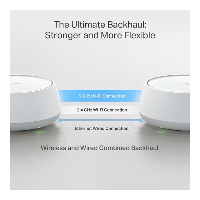 TP-Link Deco BE22 (3-Pack) BE3600 Wi-Fi 7 Mesh – Dual-Band, 2882Mbps 5GHz + 688Mbps 2.4GHz - 7