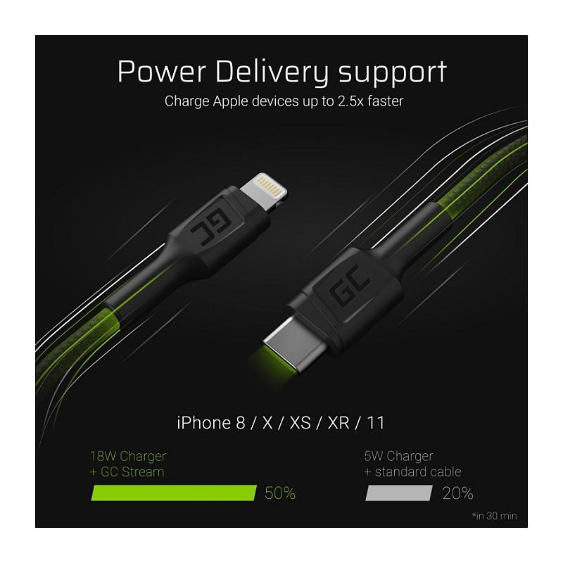 Kabllo USB Green Cell KABGC07 / Lightning në USB-C / MFi / 1m - Zezë - 2