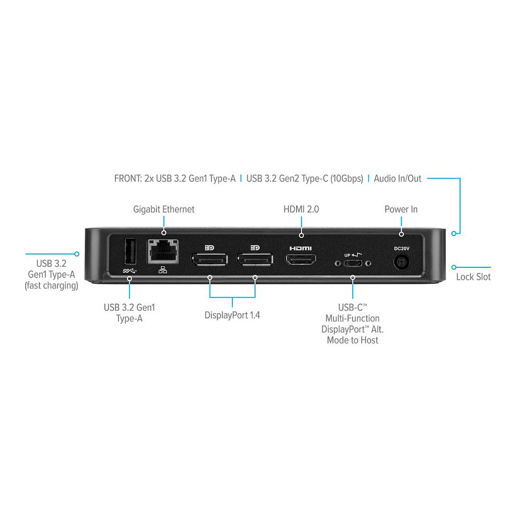 Docking Station Targus USB-C DOCK430EUZ /85W PD/ 2x 4K Ekran/ Gigabit - Zezë - 3