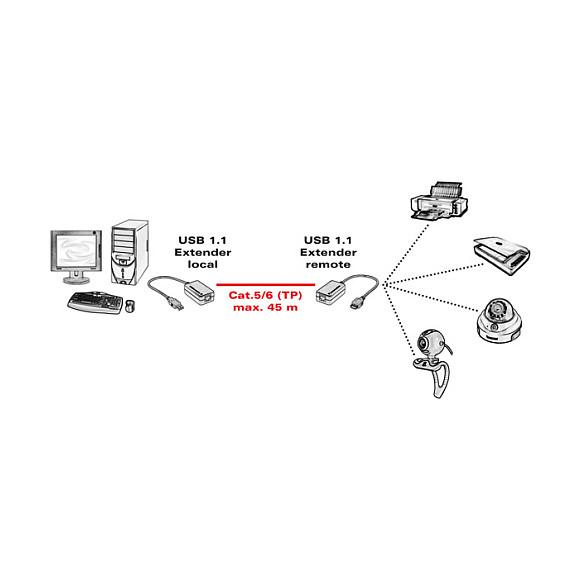 Zgjatues USB VALUE 12.99.1121, USB 1.1 në RJ-45, deri në 45 m - Zezë - 4