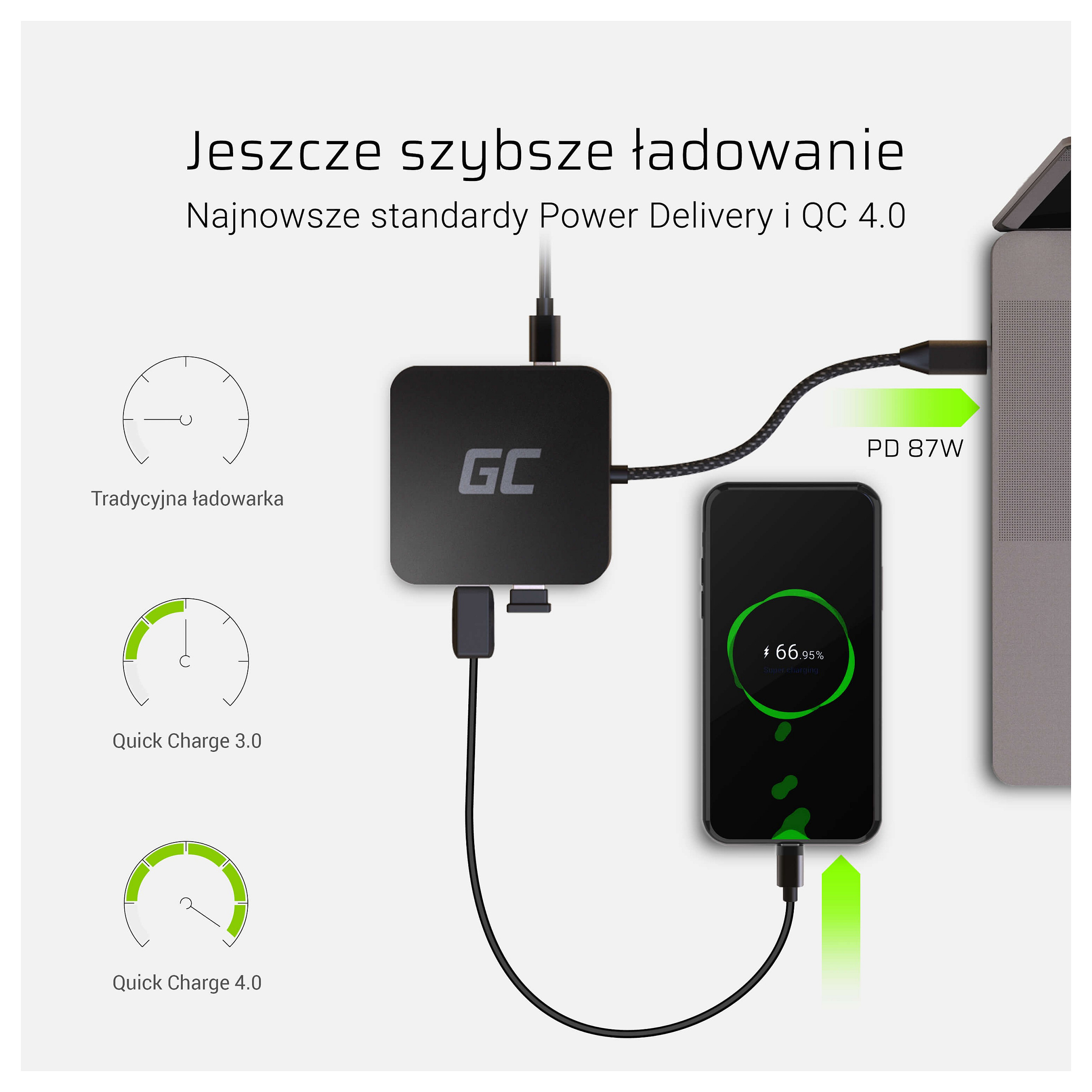HUB Green Cell AK61 USB‑C / 6 Porta (3x USB 3.0, USB‑C, HDMI, Gigabit LAN) - Argjend - 5