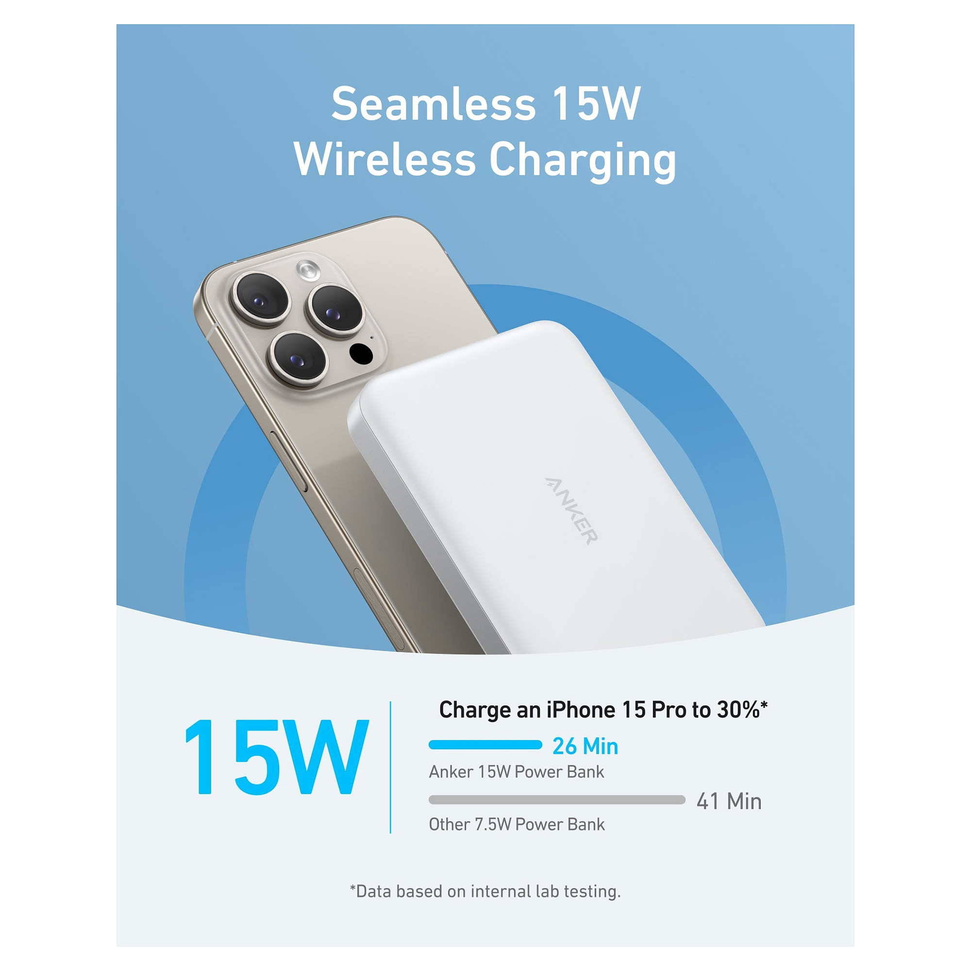 Powerbank ANKER / MagGo PowerBank / 10000mAh / Slim / Magnetic / iPhone 12+ & AirPods - Bardhë - 3