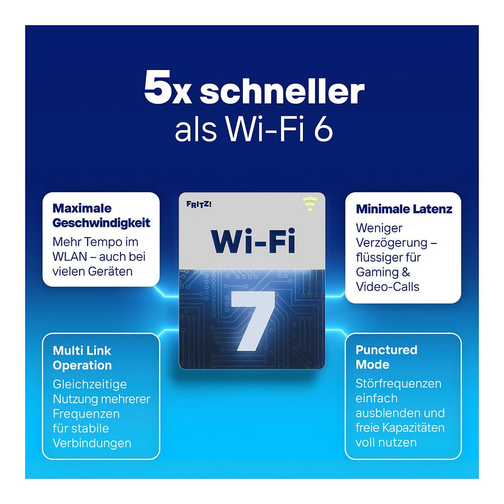 Ruter FRITZ!Box 5630, Wi-Fi 7, GPON deri në 2.5Gbps, 1× 2.5GbE WAN/LAN + 3× Gigabit LAN - Bardhë - 3