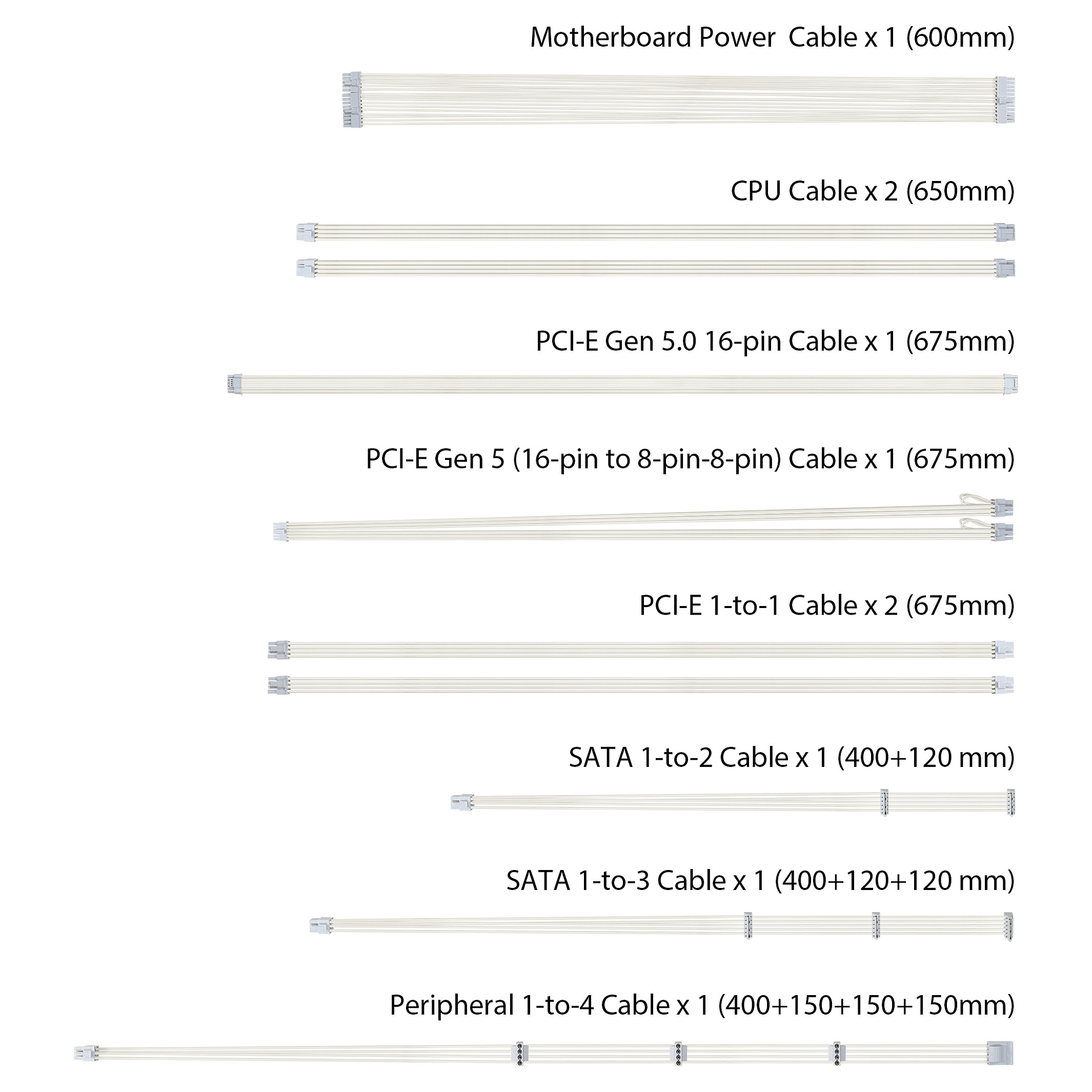 Furnizues Energjie ASUS TUF Gaming White Edition / 1000W / 80 PLUS Gold / ATX 3.1 - Bardhë - 14