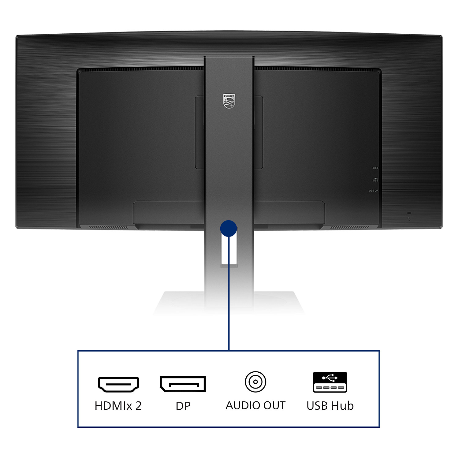 Monitor Philips B-Line 345B1C Curved 34'' (3440x1440) 5ms 21:9 USB 2xHDMI DisplayPort VESA Speaker WQHD - 5
