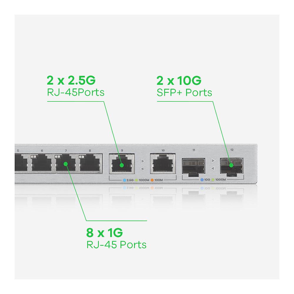 Switch Zyxel XGS1210-12, 8x Gigabit RJ45, 2x 2.5G RJ45, 2x 10G SFP+, 66Gbps, Web Managed, VLAN, QoS - Hiri - 8