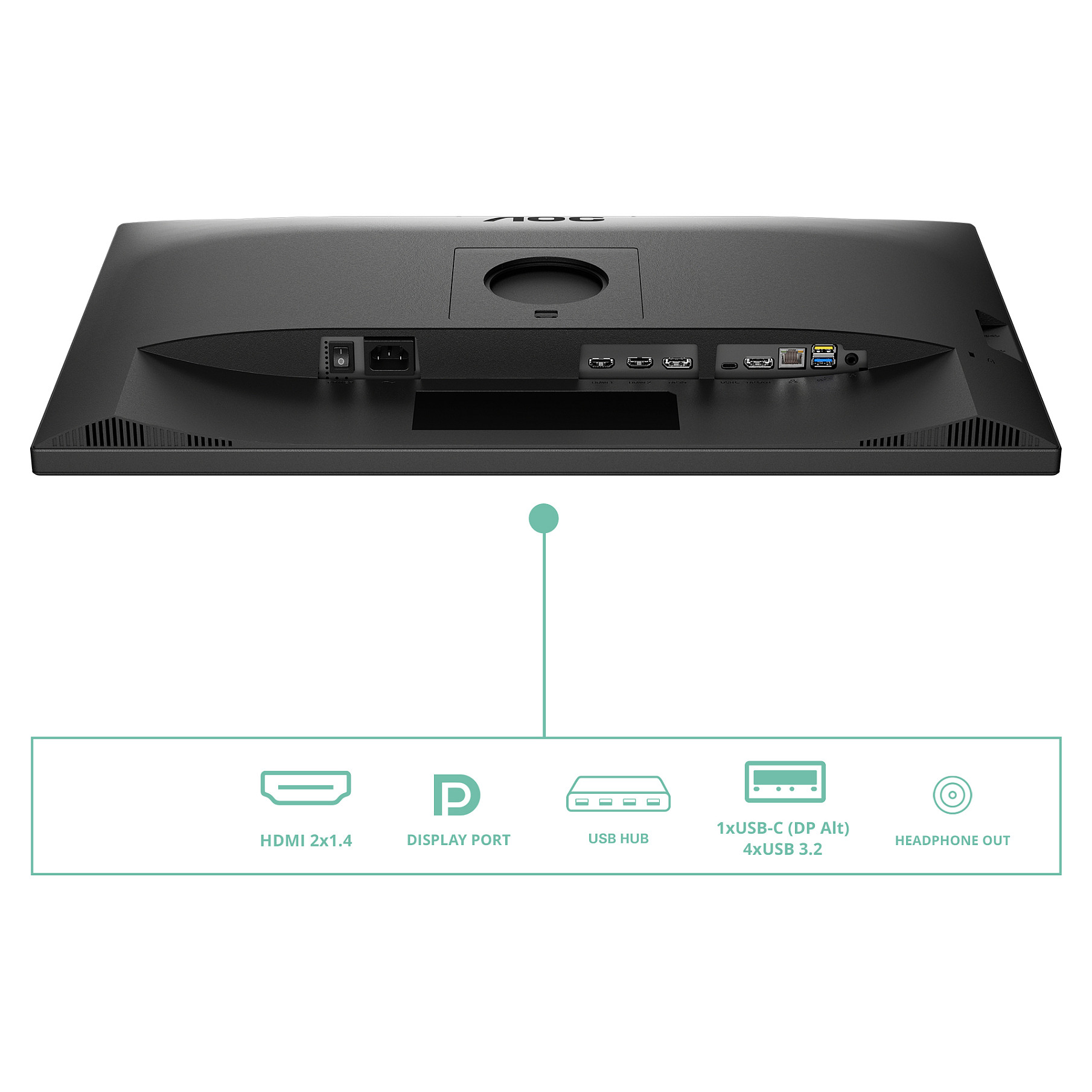 Monitor AOC Q27P3CW / 27″ / Quad HD IPS LED / 100Hz / 4ms / USB + HDMI + DP + USB-C / WebCam - Zezë - 4