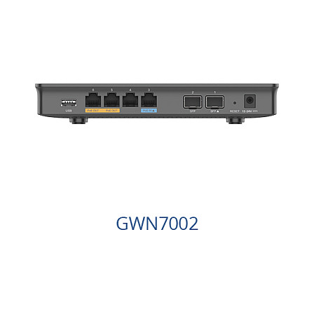 Ruter Grandstream GWN7002 / Multi-WAN Gigabit VPN me Firewalls të integruara - 2
