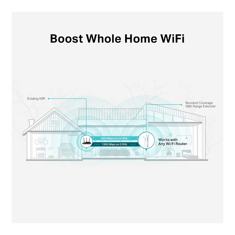 Extender TP-LINK RE550 - AC1900 Wi-Fi Range - 5
