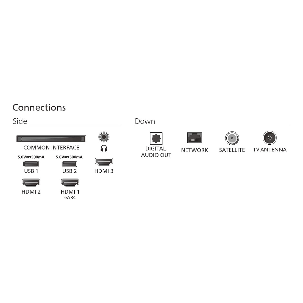 Smart TV Philips 50PUS7800/12 / 50"/ 4K UHD / LED / 60Hz / HDMI+USB+HDR10+ - Zezë - 5