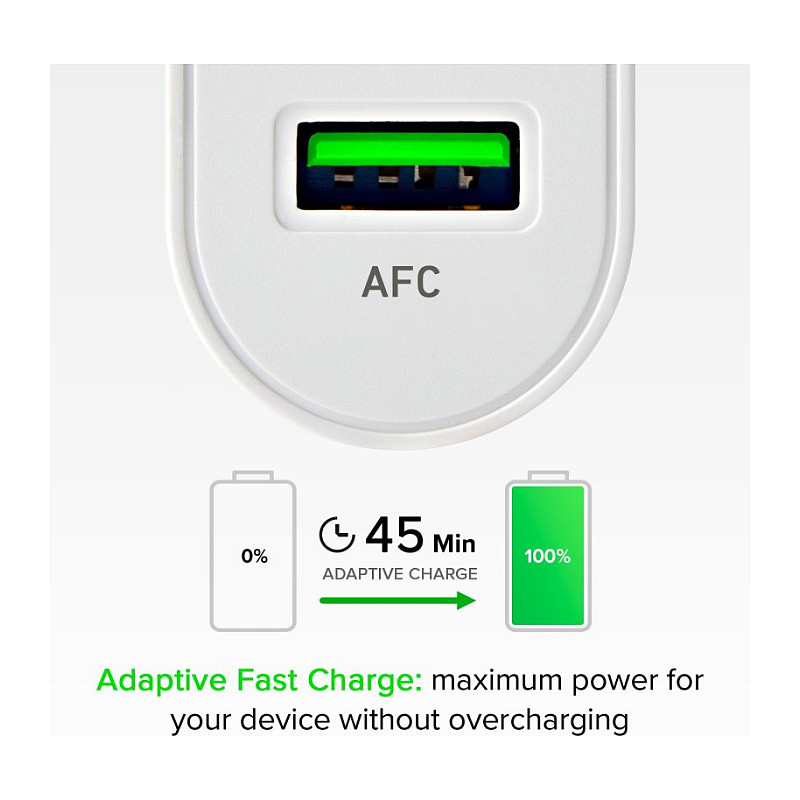 Karikues SBS TETRPD20W / USB-C / 20W / Power Delivery – Bardhë - 3