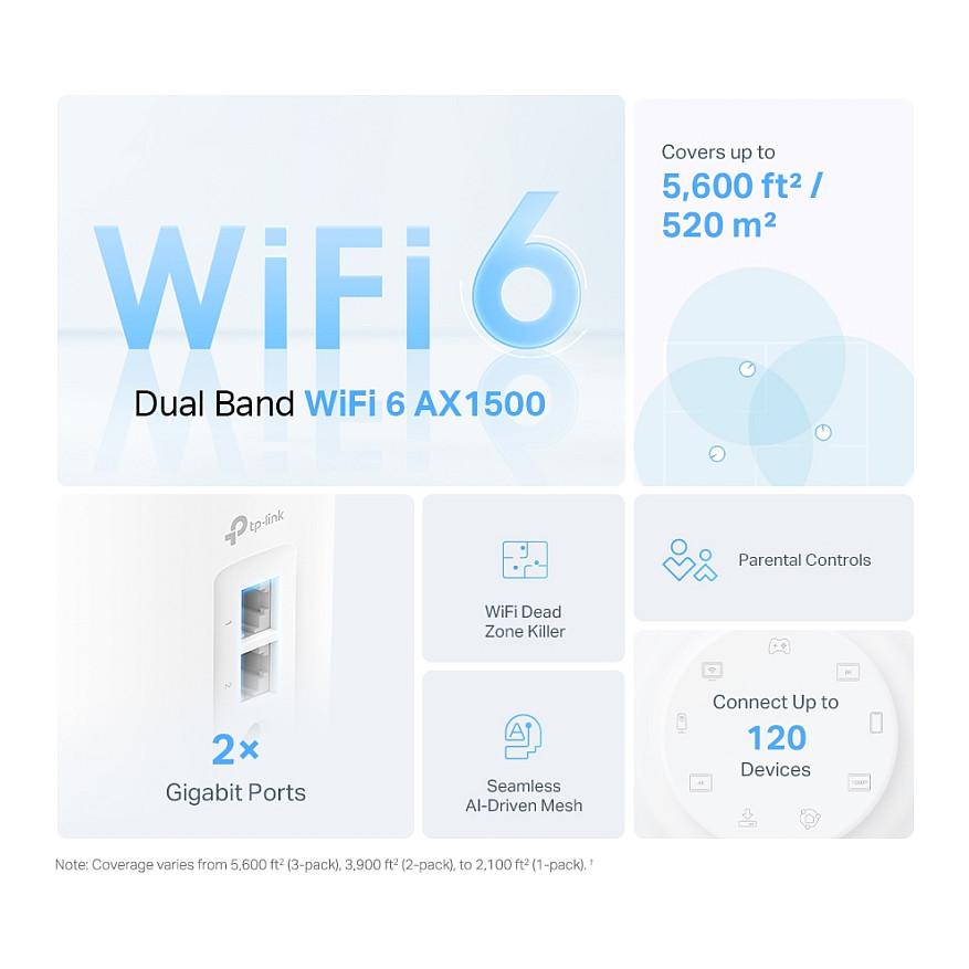 Sistem mesh TP-Link Deco X10, Wi-Fi 6 AX1500, Dual-Band, 3-Pack, 2× Gigabit Ethernet për njësi - Bardhë - 2