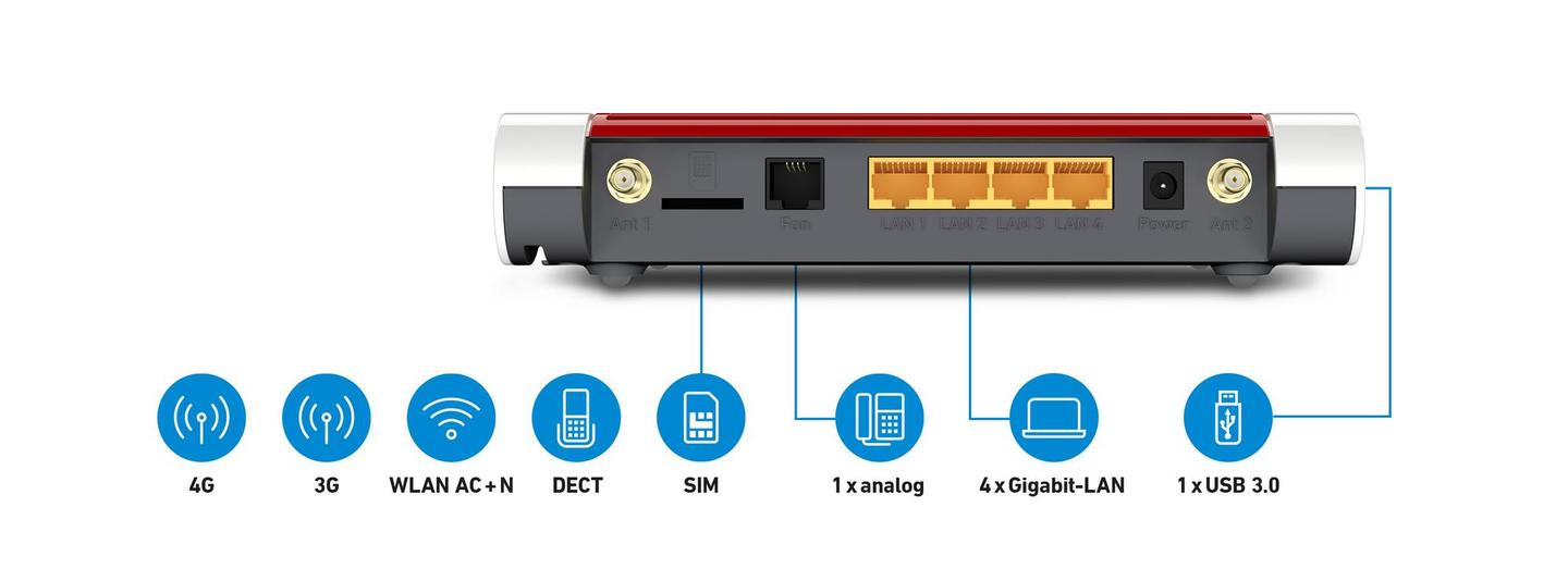 Ruter FRITZ!Box 6850 LTE / 20003084 / 4G LTE / Wi-Fi 5 / 4x Gigabit LAN / DECT / USB 3.0 – Bardhë - 3