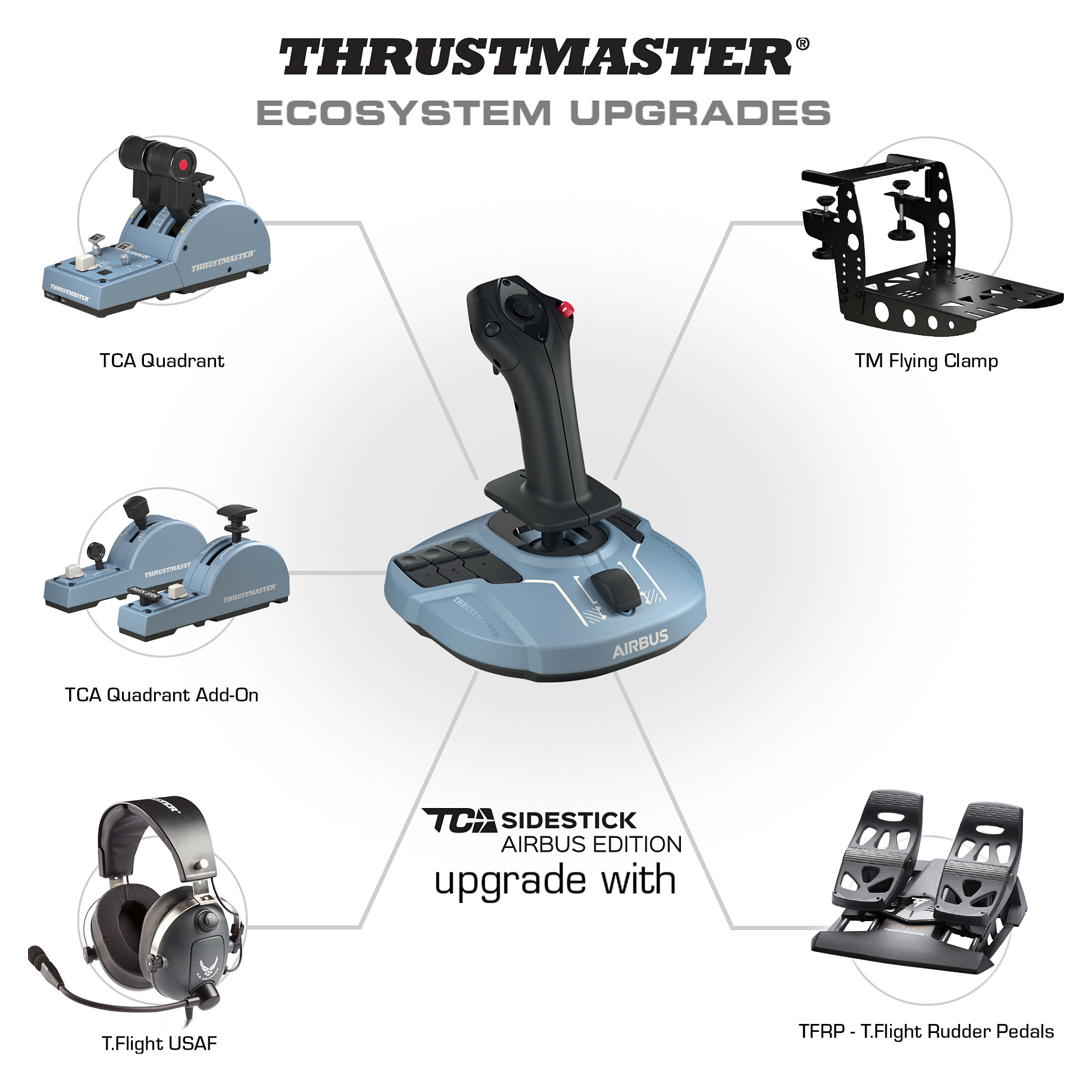 Shifter Thrustmaster TCA Sidestick Airbus Edition / Joystick for PC - Zezë / Blu - 6