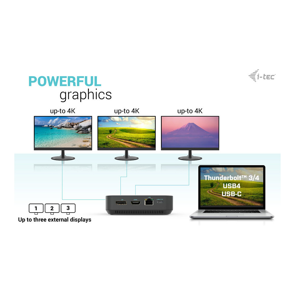 Docking Station D I-TEC USB-C, Thunderbolt 3, USB4 - 7