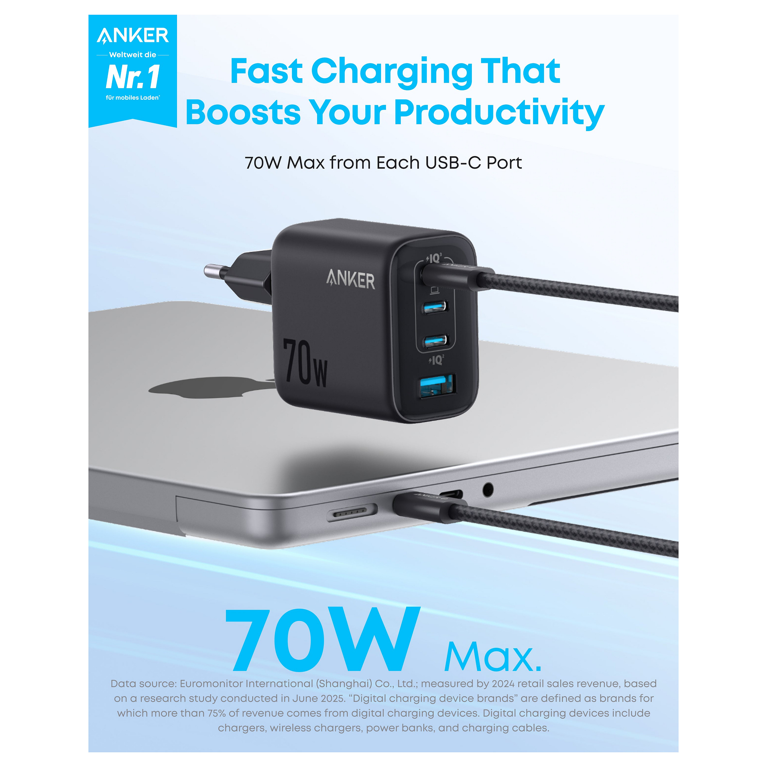 Karikues Anker Zolo A121C / 70W / 3x USB-C + USB-A / GaN – Zezë - 2