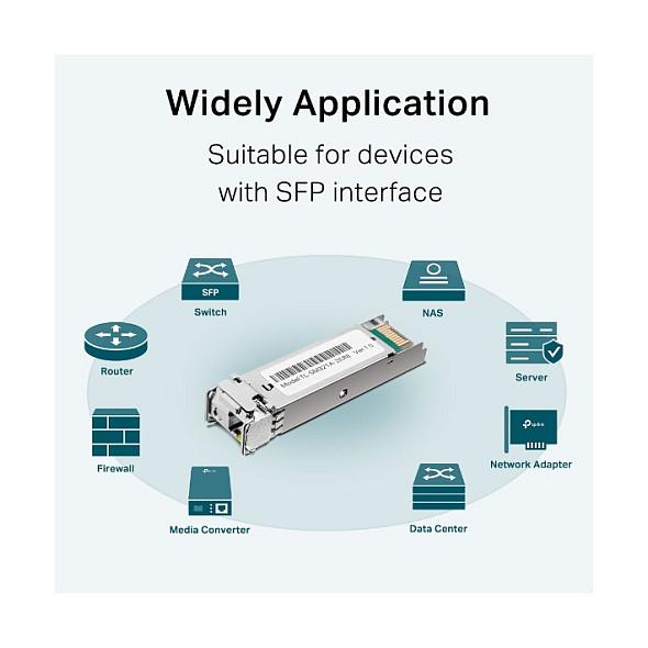 Transceiver TP-Link Omada TL-SM321A-2, SFP, 1.25Gbps, Single-Mode, 2km - Argjend - 3