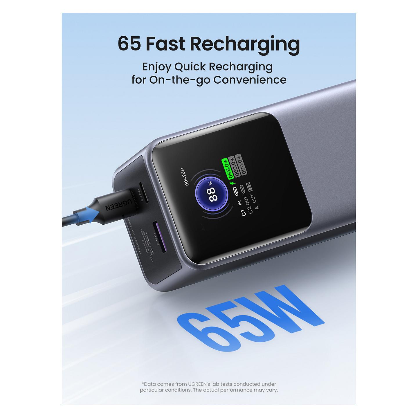 Powerbank Ugreen / 25.000mAh / 200W / USB-C + USB-A / Ekran TFT – Gri - 9