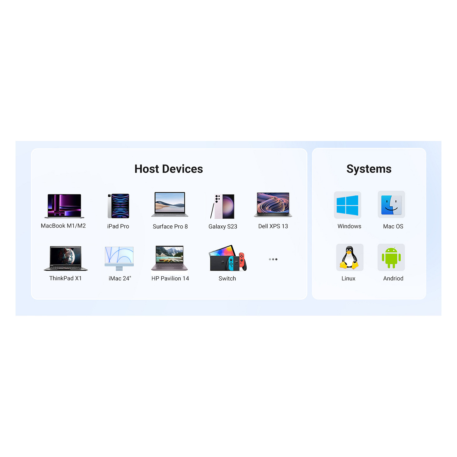 HUB UGREEN Revodok 5-in-1 / 4K HDMI / USB-C / 3x USB-A 3.0 - 9
