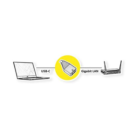 Adapter ROLINE 12.02.1111, USB 3.2 Gen 2, USB-C Mashkull në RJ-45 Femër, Gigabit Ethernet, 10/100/1000Mbps - Zezë/Ari - 2